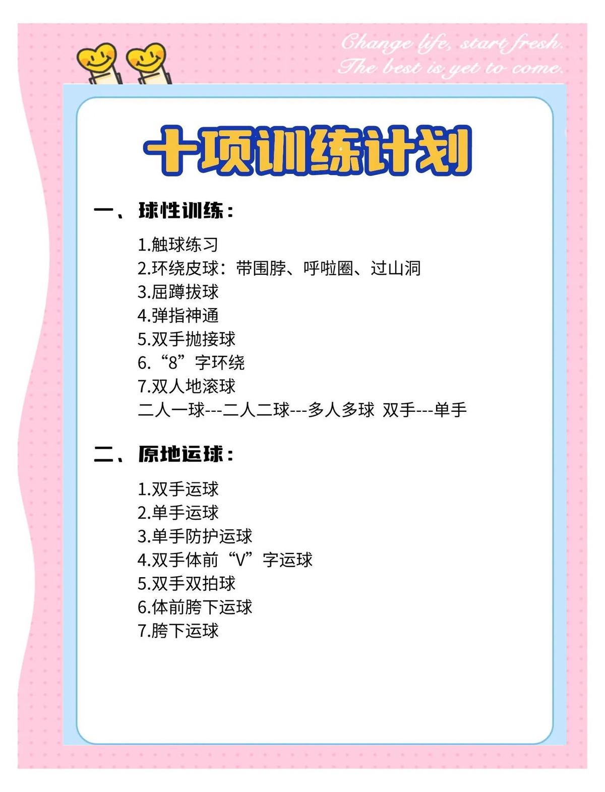 如何为不同水平的球员定制篮球训练方案